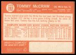 1964 Topps #283 Tom McCraw<br />B64T 12 8627<br /><a class='button AddToCart' data-ajax='true' data-ajax-mode='replace' data-ajax-update='#cart-info' href='/AddToCart?itemId=7071194&quantity=1&type=0'>Add To Cart</a>