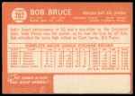 1964 Topps #282 Bob Bruce<br />B64T 12 8631<br /><a class='button AddToCart' data-ajax='true' data-ajax-mode='replace' data-ajax-update='#cart-info' href='/AddToCart?itemId=7071198&quantity=1&type=0'>Add To Cart</a>