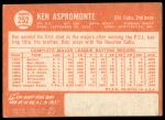 1964 Topps #252 Ken Aspromonte<br />B64T 12 8704<br /><a class='button AddToCart' data-ajax='true' data-ajax-mode='replace' data-ajax-update='#cart-info' href='/AddToCart?itemId=7071271&quantity=1&type=0'>Add To Cart</a>