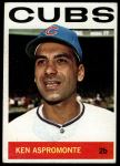 1964 Topps #252 Ken Aspromonte<br />B64T 12 8704<br /><a class='button AddToCart' data-ajax='true' data-ajax-mode='replace' data-ajax-update='#cart-info' href='/AddToCart?itemId=7071271&quantity=1&type=0'>Add To Cart</a>
