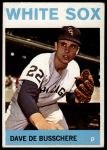 1964 Topps #247 Dave DeBusschere<br />B64T 12 8713<br /><a class='button AddToCart' data-ajax='true' data-ajax-mode='replace' data-ajax-update='#cart-info' href='/AddToCart?itemId=7071280&quantity=1&type=0'>Add To Cart</a>