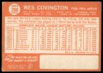 1964 Topps #208 Wes Covington<br />B64T 12 8726<br /><a class='button AddToCart' data-ajax='true' data-ajax-mode='replace' data-ajax-update='#cart-info' href='/AddToCart?itemId=7071293&quantity=1&type=0'>Add To Cart</a>