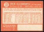 1964 Topps #220 Dick Ellsworth<br />B64T 12 8736<br /><a class='button AddToCart' data-ajax='true' data-ajax-mode='replace' data-ajax-update='#cart-info' href='/AddToCart?itemId=7071303&quantity=1&type=0'>Add To Cart</a>