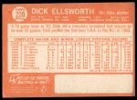 1964 Topps #220 Dick Ellsworth<br />B64T 12 8739<br /><a class='button AddToCart' data-ajax='true' data-ajax-mode='replace' data-ajax-update='#cart-info' href='/AddToCart?itemId=7071306&quantity=1&type=0'>Add To Cart</a>