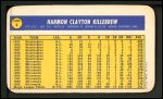 1970 Topps Super #4 Harmon Killebrew<br />B70S 00 0765<br /><a class='button AddToCart' data-ajax='true' data-ajax-mode='replace' data-ajax-update='#cart-info' href='/AddToCart?itemId=7071316&quantity=1&type=0'>Add To Cart</a>