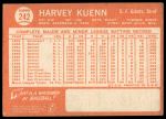 1964 Topps #242 Harvey Kuenn<br />B64T 12 8787<br /><a class='button AddToCart' data-ajax='true' data-ajax-mode='replace' data-ajax-update='#cart-info' href='/AddToCart?itemId=7071396&quantity=1&type=0'>Add To Cart</a>