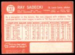1964 Topps #147 Ray Sadecki<br />B64T 12 8823<br /><a class='button AddToCart' data-ajax='true' data-ajax-mode='replace' data-ajax-update='#cart-info' href='/AddToCart?itemId=7071438&quantity=1&type=0'>Add To Cart</a>