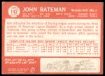 1964 Topps #142 John Bateman<br />B64T 12 8825<br /><a class='button AddToCart' data-ajax='true' data-ajax-mode='replace' data-ajax-update='#cart-info' href='/AddToCart?itemId=7071442&quantity=1&type=0'>Add To Cart</a>
