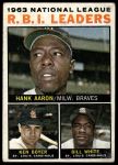 1964 Topps #11  -  Hank Aaron / Ken Boyer / Bill White NL RBI Leaders<br />B64T 12 8858<br /><a class='button AddToCart' data-ajax='true' data-ajax-mode='replace' data-ajax-update='#cart-info' href='/AddToCart?itemId=7071508&quantity=1&type=0'>Add To Cart</a>