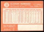 1964 Topps #100 Elston Howard<br />B64T 12 8873<br /><a class='button AddToCart' data-ajax='true' data-ajax-mode='replace' data-ajax-update='#cart-info' href='/AddToCart?itemId=7071539&quantity=1&type=0'>Add To Cart</a>