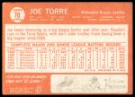 1964 Topps #70 Joe Torre<br />B64T 12 8882<br /><a class='button AddToCart' data-ajax='true' data-ajax-mode='replace' data-ajax-update='#cart-info' href='/AddToCart?itemId=7071556&quantity=1&type=0'>Add To Cart</a>