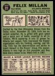 1967 Topps #89 Felix Millan<br />B67T 14 5416<br /><a class='button AddToCart' data-ajax='true' data-ajax-mode='replace' data-ajax-update='#cart-info' href='/AddToCart?itemId=7071610&quantity=1&type=0'>Add To Cart</a>