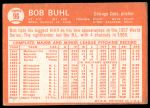 1964 Topps #96 Bob Buhl<br />B64T 12 8921<br /><a class='button AddToCart' data-ajax='true' data-ajax-mode='replace' data-ajax-update='#cart-info' href='/AddToCart?itemId=7071634&quantity=1&type=0'>Add To Cart</a>