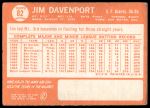 1964 Topps #82 Jim Davenport<br />B64T 12 8925<br /><a class='button AddToCart' data-ajax='true' data-ajax-mode='replace' data-ajax-update='#cart-info' href='/AddToCart?itemId=7071642&quantity=1&type=0'>Add To Cart</a>