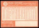 1964 Topps #126 Russ Snyder<br />B64T 12 8942<br /><a class='button AddToCart' data-ajax='true' data-ajax-mode='replace' data-ajax-update='#cart-info' href='/AddToCart?itemId=7071676&quantity=1&type=0'>Add To Cart</a>