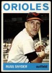 1964 Topps #126 Russ Snyder<br />B64T 12 8942<br /><a class='button AddToCart' data-ajax='true' data-ajax-mode='replace' data-ajax-update='#cart-info' href='/AddToCart?itemId=7071676&quantity=1&type=0'>Add To Cart</a>