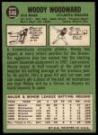 1967 Topps #546 Woody Woodward<br />B67T 14 5452<br /><a class='button AddToCart' data-ajax='true' data-ajax-mode='replace' data-ajax-update='#cart-info' href='/AddToCart?itemId=7071683&quantity=1&type=0'>Add To Cart</a>