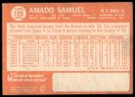 1964 Topps #129 Amado Samuel<br />B64T 12 8947<br /><a class='button AddToCart' data-ajax='true' data-ajax-mode='replace' data-ajax-update='#cart-info' href='/AddToCart?itemId=7071686&quantity=1&type=0'>Add To Cart</a>