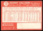 1964 Topps #135 Johnny Callison<br />B64T 12 8954<br /><a class='button AddToCart' data-ajax='true' data-ajax-mode='replace' data-ajax-update='#cart-info' href='/AddToCart?itemId=7071700&quantity=1&type=0'>Add To Cart</a>
