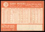 1964 Topps #130 Gary Peters<br />B64T 12 8963<br /><a class='button AddToCart' data-ajax='true' data-ajax-mode='replace' data-ajax-update='#cart-info' href='/AddToCart?itemId=7071717&quantity=1&type=0'>Add To Cart</a>