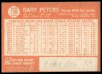 1964 Topps #130 Gary Peters<br />B64T 12 8966<br /><a class='button AddToCart' data-ajax='true' data-ajax-mode='replace' data-ajax-update='#cart-info' href='/AddToCart?itemId=7071723&quantity=1&type=0'>Add To Cart</a>
