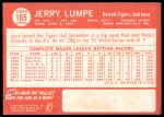 1964 Topps #165 Jerry Lumpe<br />B64T 12 8971<br /><a class='button AddToCart' data-ajax='true' data-ajax-mode='replace' data-ajax-update='#cart-info' href='/AddToCart?itemId=7071733&quantity=1&type=0'>Add To Cart</a>