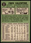 1967 Topps #64 Fred Valentine<br />B67T 14 5500<br /><a class='button AddToCart' data-ajax='true' data-ajax-mode='replace' data-ajax-update='#cart-info' href='/AddToCart?itemId=7071780&quantity=1&type=0'>Add To Cart</a>