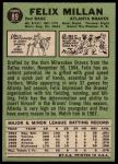1967 Topps #89 Felix Millan<br />B67T 14 5522<br /><a class='button AddToCart' data-ajax='true' data-ajax-mode='replace' data-ajax-update='#cart-info' href='/AddToCart?itemId=7071824&quantity=1&type=0'>Add To Cart</a>