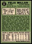 1967 Topps #89 Felix Millan<br />B67T 14 5523<br /><a class='button AddToCart' data-ajax='true' data-ajax-mode='replace' data-ajax-update='#cart-info' href='/AddToCart?itemId=7071826&quantity=1&type=0'>Add To Cart</a>