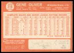 1964 Topps #316 Gene Oliver<br />B64T 12 9020<br /><a class='button AddToCart' data-ajax='true' data-ajax-mode='replace' data-ajax-update='#cart-info' href='/AddToCart?itemId=7071830&quantity=1&type=0'>Add To Cart</a>