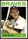 1964 Topps #316 Gene Oliver<br />B64T 12 9020<br /><a class='button AddToCart' data-ajax='true' data-ajax-mode='replace' data-ajax-update='#cart-info' href='/AddToCart?itemId=7071830&quantity=1&type=0'>Add To Cart</a>