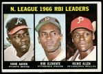 1967 Topps #242  -  Hank Aaron / Rich Allen / Roberto Clemente NL RBI Leaders<br />B67T 14 5529<br /><a class='button AddToCart' data-ajax='true' data-ajax-mode='replace' data-ajax-update='#cart-info' href='/AddToCart?itemId=7071839&quantity=1&type=0'>Add To Cart</a>
