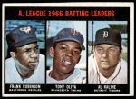 1967 Topps #239  -  Al Kaline / Tony Oliva / Frank Robinson AL Batting Leaders<br />B67T 14 5531<br /><a class='button AddToCart' data-ajax='true' data-ajax-mode='replace' data-ajax-update='#cart-info' href='/AddToCart?itemId=7071842&quantity=1&type=0'>Add To Cart</a>