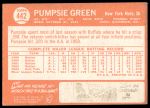 1964 Topps #442 Pumpsie Green<br />B64T 12 9032<br /><a class='button AddToCart' data-ajax='true' data-ajax-mode='replace' data-ajax-update='#cart-info' href='/AddToCart?itemId=7071855&quantity=1&type=0'>Add To Cart</a>
