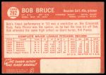 1964 Topps #282 Bob Bruce<br />B64T 12 9045<br /><a class='button AddToCart' data-ajax='true' data-ajax-mode='replace' data-ajax-update='#cart-info' href='/AddToCart?itemId=7071881&quantity=1&type=0'>Add To Cart</a>