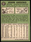 1967 Topps #207 John Orsino<br />B67T 14 5558<br /><a class='button AddToCart' data-ajax='true' data-ajax-mode='replace' data-ajax-update='#cart-info' href='/AddToCart?itemId=7071898&quantity=1&type=0'>Add To Cart</a>