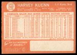 1964 Topps #242 Harvey Kuenn<br />B64T 12 9059<br /><a class='button AddToCart' data-ajax='true' data-ajax-mode='replace' data-ajax-update='#cart-info' href='/AddToCart?itemId=7071910&quantity=1&type=0'>Add To Cart</a>