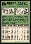 1967 Topps #175 Bobby Knoop<br />B67T 14 5570<br /><a class='button AddToCart' data-ajax='true' data-ajax-mode='replace' data-ajax-update='#cart-info' href='/AddToCart?itemId=7071921&quantity=1&type=0'>Add To Cart</a>