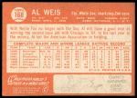 1964 Topps #168 Al Weis<br />B64T 12 9073<br /><a class='button AddToCart' data-ajax='true' data-ajax-mode='replace' data-ajax-update='#cart-info' href='/AddToCart?itemId=7071938&quantity=1&type=0'>Add To Cart</a>