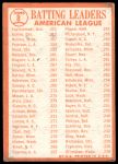 1964 Topps #8  -  Carl Yastrzemski / Al Kaline / Rich Rollins AL Batting Leaders<br />B64T 12 9074<br /><a class='button AddToCart' data-ajax='true' data-ajax-mode='replace' data-ajax-update='#cart-info' href='/AddToCart?itemId=7071941&quantity=1&type=0'>Add To Cart</a>
