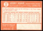 1964 Topps #22 Jerry Adair<br />B64T 12 9081<br /><a class='button AddToCart' data-ajax='true' data-ajax-mode='replace' data-ajax-update='#cart-info' href='/AddToCart?itemId=7071955&quantity=1&type=0'>Add To Cart</a>