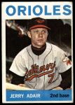 1964 Topps #22 Jerry Adair<br />B64T 12 9081<br /><a class='button AddToCart' data-ajax='true' data-ajax-mode='replace' data-ajax-update='#cart-info' href='/AddToCart?itemId=7071955&quantity=1&type=0'>Add To Cart</a>