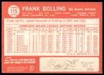 1964 Topps #115 Frank Bolling<br />B64T 12 9091<br /><a class='button AddToCart' data-ajax='true' data-ajax-mode='replace' data-ajax-update='#cart-info' href='/AddToCart?itemId=7071974&quantity=1&type=0'>Add To Cart</a>