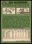 1967 Topps #383 Ken Henderson<br />B67T 14 5604<br /><a class='button AddToCart' data-ajax='true' data-ajax-mode='replace' data-ajax-update='#cart-info' href='/AddToCart?itemId=7071989&quantity=1&type=0'>Add To Cart</a>