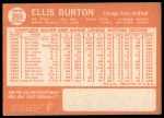 1964 Topps #269 Ellis Burton<br />B64T 12 9117<br /><a class='button AddToCart' data-ajax='true' data-ajax-mode='replace' data-ajax-update='#cart-info' href='/AddToCart?itemId=7072026&quantity=1&type=0'>Add To Cart</a>