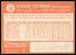 1964 Topps #263 Chuck Estrada<br />B64T 12 9123<br /><a class='button AddToCart' data-ajax='true' data-ajax-mode='replace' data-ajax-update='#cart-info' href='/AddToCart?itemId=7072038&quantity=1&type=0'>Add To Cart</a>