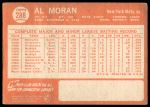 1964 Topps #288 Al Moran<br />B64T 12 9128<br /><a class='button AddToCart' data-ajax='true' data-ajax-mode='replace' data-ajax-update='#cart-info' href='/AddToCart?itemId=7072050&quantity=1&type=0'>Add To Cart</a>