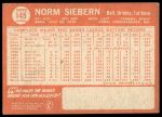 1964 Topps #145 Norm Siebern<br />B64T 12 9144<br /><a class='button AddToCart' data-ajax='true' data-ajax-mode='replace' data-ajax-update='#cart-info' href='/AddToCart?itemId=7072082&quantity=1&type=0'>Add To Cart</a>