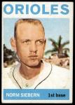 1964 Topps #145 Norm Siebern<br />B64T 12 9144<br /><a class='button AddToCart' data-ajax='true' data-ajax-mode='replace' data-ajax-update='#cart-info' href='/AddToCart?itemId=7072082&quantity=1&type=0'>Add To Cart</a>