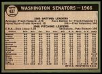 1967 Topps #437  Senators Team<br />B67T 14 5651<br /><a class='button AddToCart' data-ajax='true' data-ajax-mode='replace' data-ajax-update='#cart-info' href='/AddToCart?itemId=7072083&quantity=1&type=0'>Add To Cart</a>